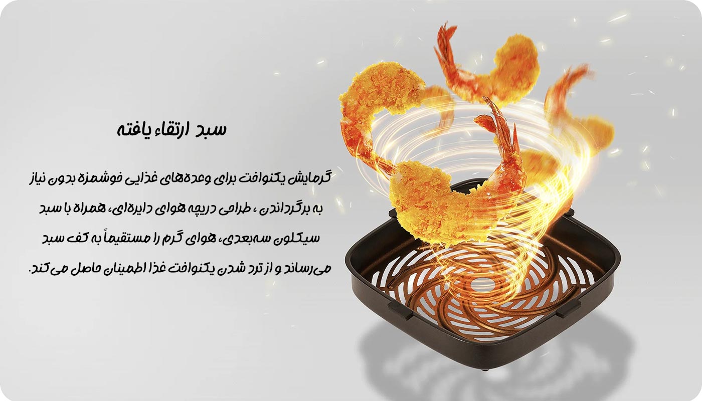سرخ کن بدون روغن شیائومی 4.5 لیتری مدل Xiaomi Air Fryer Pro MAF14